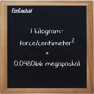 1 kilogram-force/centimeter<sup>2</sup> setara dengan 0.098066 megapaskal (1 kgf/cm<sup>2</sup> setara dengan 0.098066 MPa)